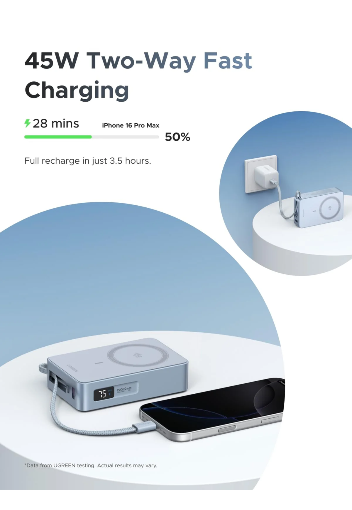 UGREEN 45W/20000MAH PD 25W POWERBANK W/MAG.BLUE