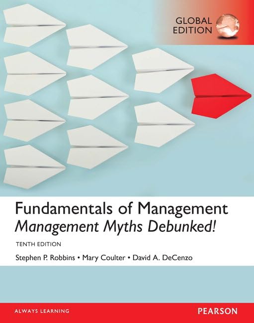 FUNDAMENTALS OF MANAGEMENT