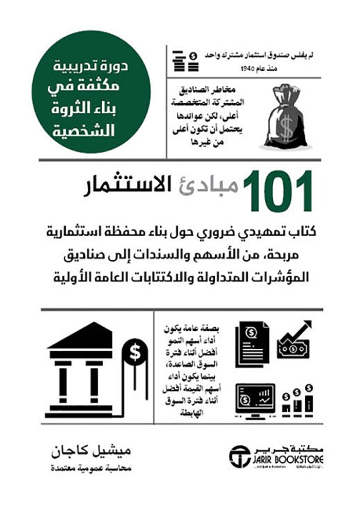 101 مبادي الاستثمار