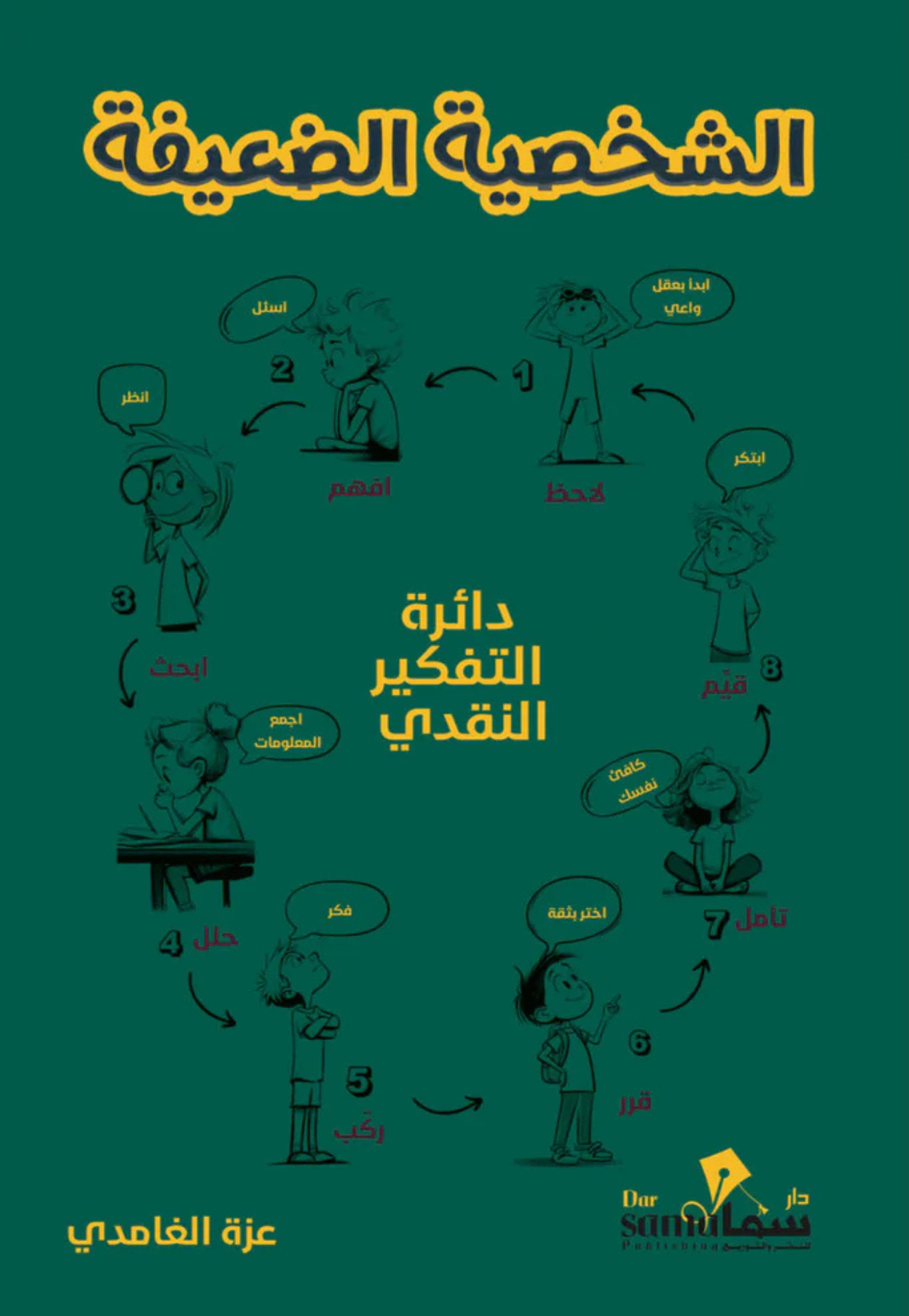 الشخصية الضعيفة