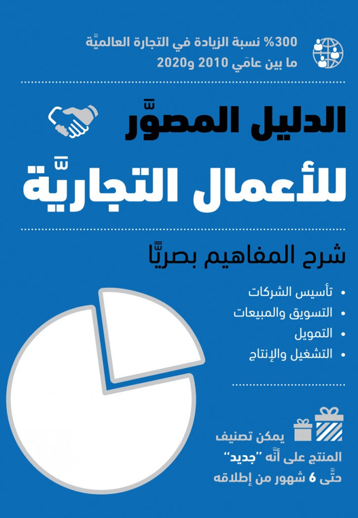 الدليل المصور للاعمال التجارية