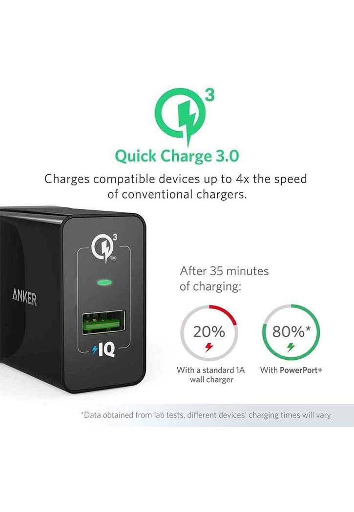 Anker - PowerPort+1 With Quick Charge 3.0