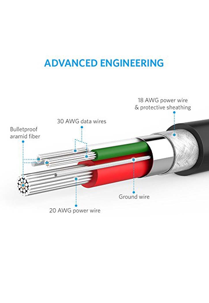 Anker - Powerline Micro Usb Cable 3FT (Black)