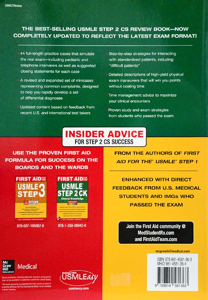 First Aid for the USMLE Step 2 CK 5th Edition