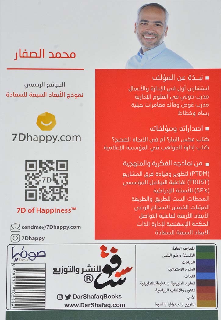 كن جميلا تكن سعيدا