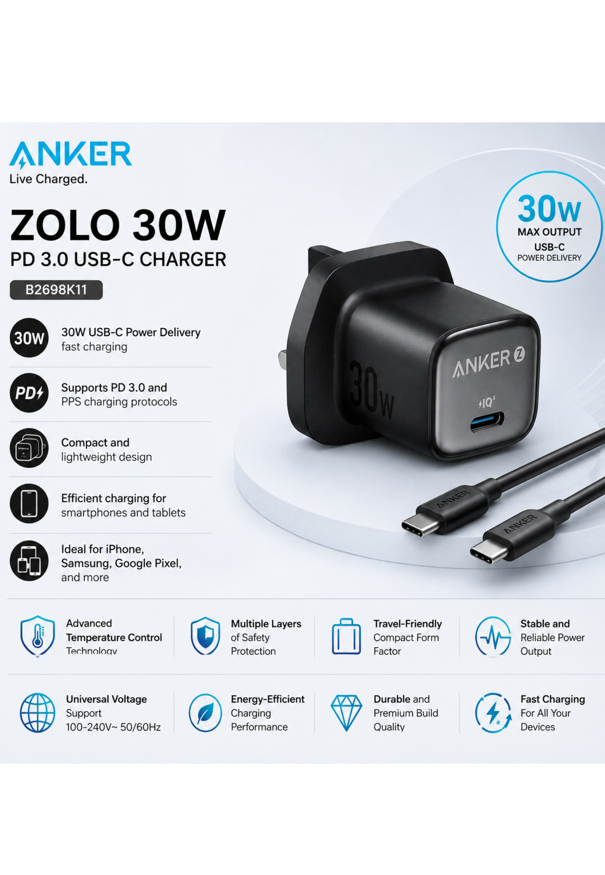 ANKER ZOLO FAST CHARGER 30W PD 3.0 WITH USB-C CABLE B2698K11