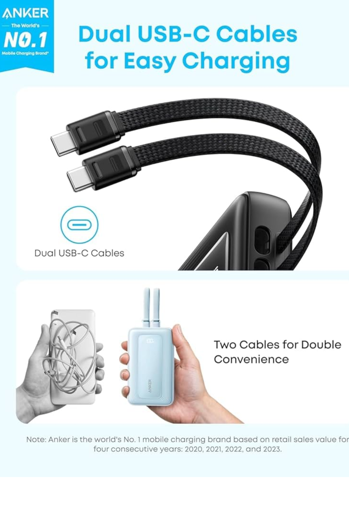 ANKER ZOLO POWER BANK 20000mAH WITH DUAL BUILT-IN CABLE