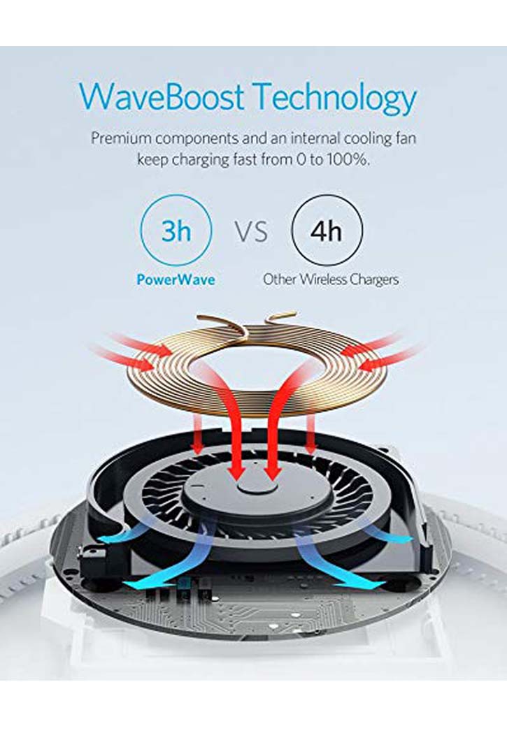 Anker - Power Wave 7.5 With Quick Charger (White)