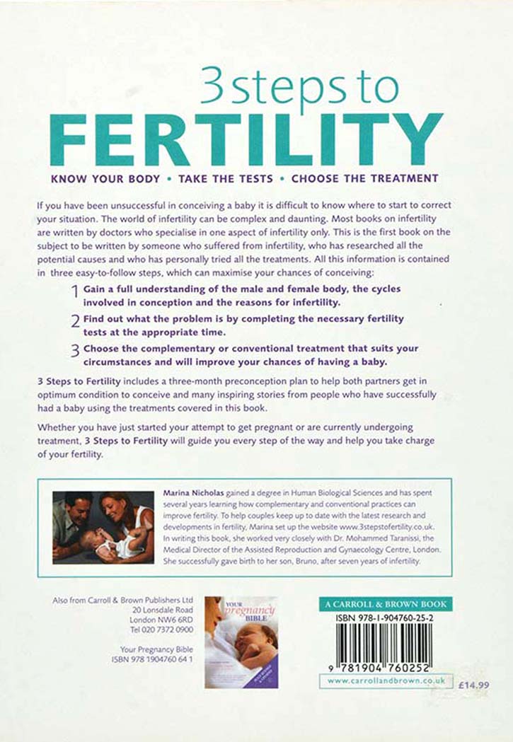 3 Steps to fertility